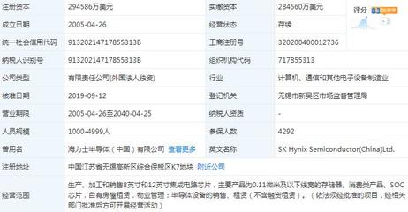 韓國芯片巨頭SK海力士三季度營業(yè)利潤暴跌93%